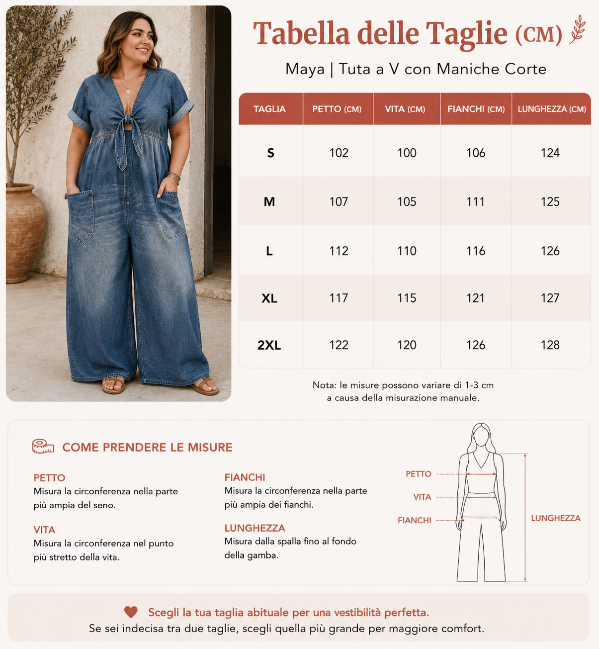 Immagine diapositiva