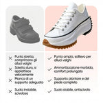 Immagine diapositiva