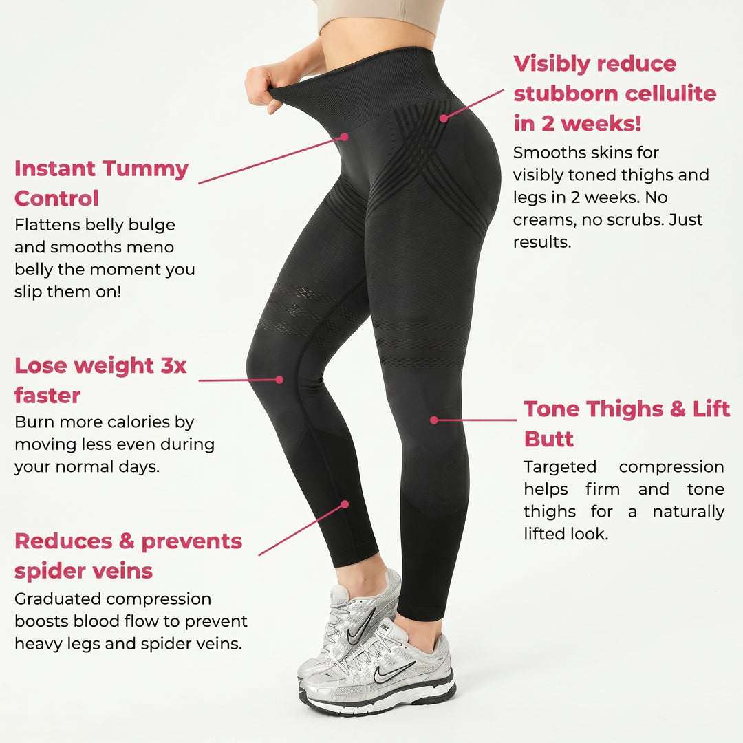 POWERCELLS™ ||| 3D Metabolic Booster Leggings
