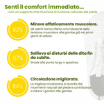 Immagine diapositiva