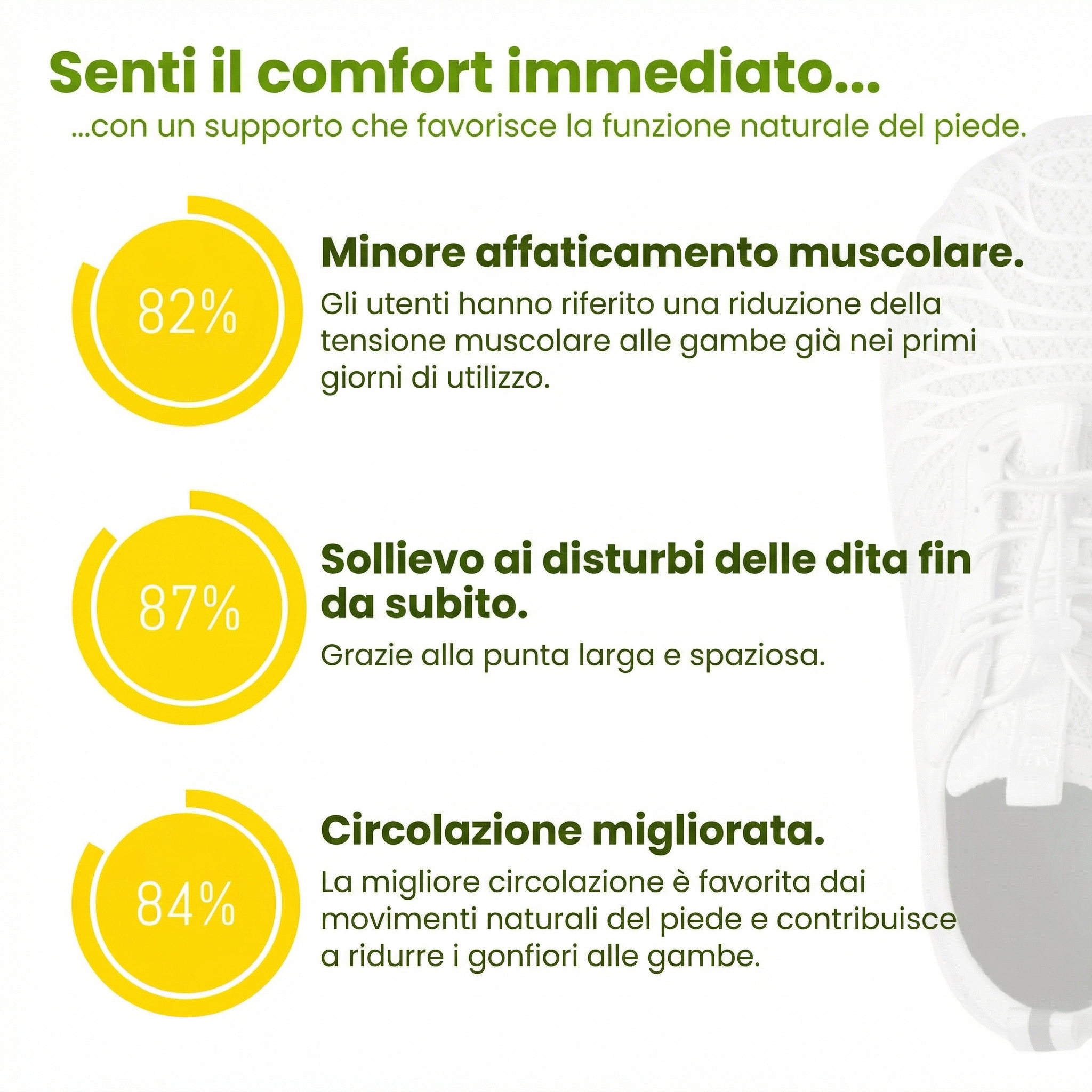 Immagine diapositiva